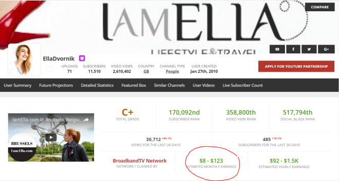 Screenshot SocialBlade