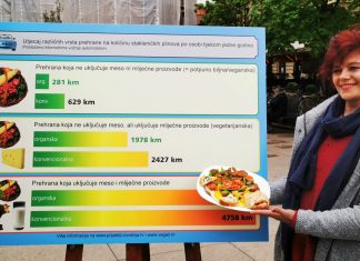Dan planeta Zemlje: Prijatelji životinja na Cvjetnom trgu posluživali hranu s niskim ugljičnim otiskom